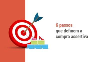 6 passos que definem a compra assertiva